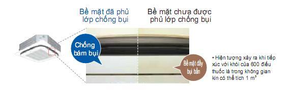 Điều hòa âm trần Daikin 2 chieu 42,700/47,800BTU FCQ125KAVEA/RQ125MY1 BRC1C61 BYCP125K-W18