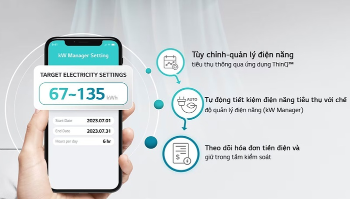Điều hòa LG Inverter 18100 BTU 1 chiều IEC18M1 gas R-32