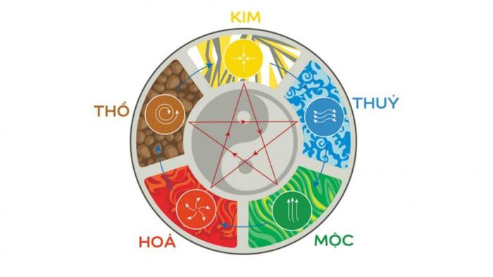Giao diện Simhoptuoi.com.vn