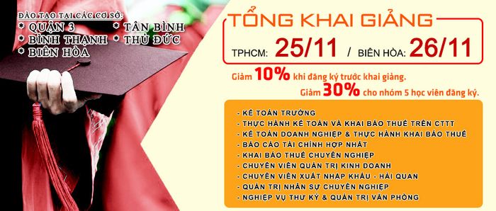 Hình ảnh Trung tâm Đào tạo Kinh tế - Tài chính Toàn Cầu 2