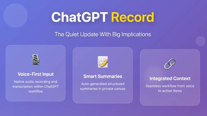 Chi tiết cách sử dụng Record trên MacOS