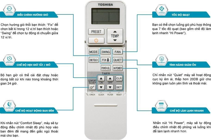 Điều hòa 1 chiều Inverter 12000 BTU Toshiba H13BKCVG-V