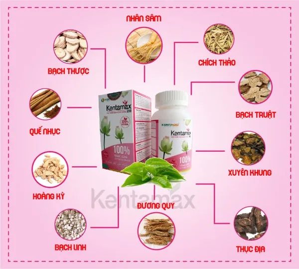 Hình ảnh thực tế viên tăng cân Kentamax 200 - Giải pháp cho mẹ sau sinh