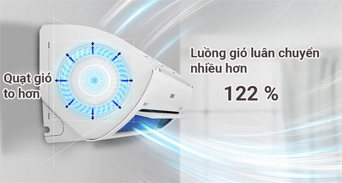 Samsung galaxy