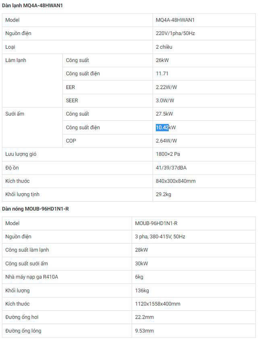MQ4A-48HWAN1/MOUB-96HD1N1-R