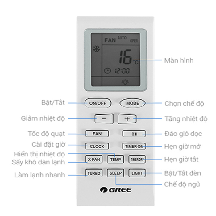 Điều hòa Gree 30000 BTU 2 chiều GU85T/A1-K/GU85W/A1-K gas R-410A
