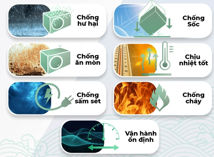 Điều hòa Sharp Inverter 24000 BTU 1 chiều AH-XP24CHW gas R-32