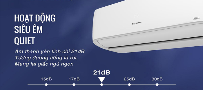 Chức năng tĩnh lặng Quiet đem đến khả năng vận hành êm ái, ít tiếng ồn cho điều hòa Nagakawa NIS-C24R2T31