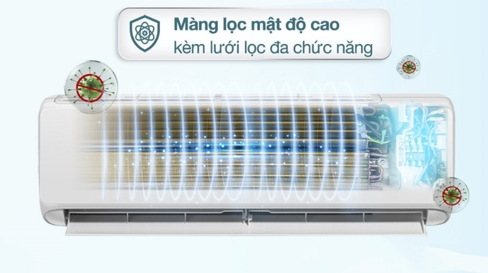 Điều hòa Gree Inverter 18000 BTU 2 chiều CHARM18HI màng lọc mật độc cao