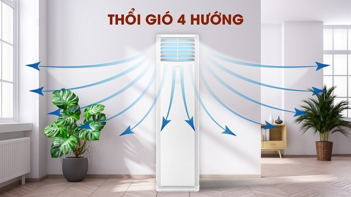 Điều hòa Gree 42000 BTU 1 chiều GVC42AL-M6NNC7A gas R-32