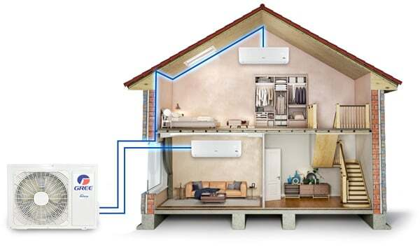 Gree Multi XS Inverter GWCD(14)NK6FO