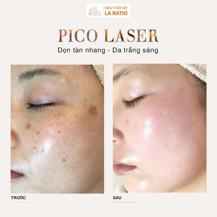 Hình ảnh Viện Thẩm Mỹ La Ratio 1