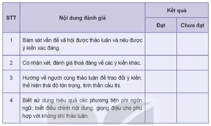 Hình ảnh minh họa sinh động (Nguồn: Internet)