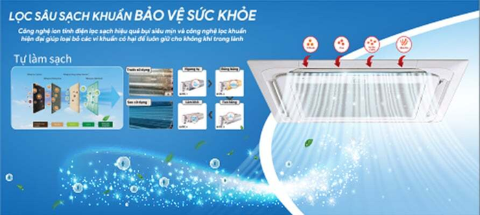 Điều hòa âm trần Akino ID-CA60FST1FA