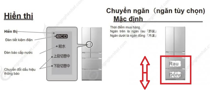 Tủ lạnh Hitachi Inverter 567 lít R-KX57N