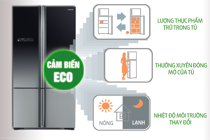Tủ lạnh Hitachi 590 lít R-WB730PGV5 GBK