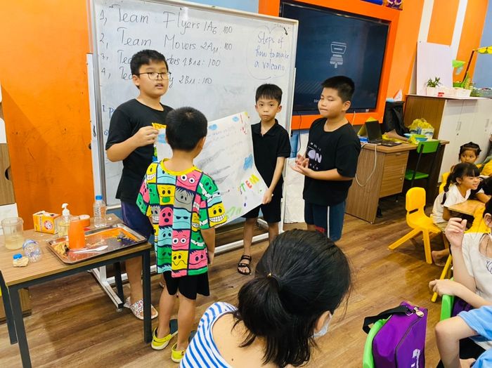Hình ảnh hoạt động nhóm sáng tạo tại A Plus