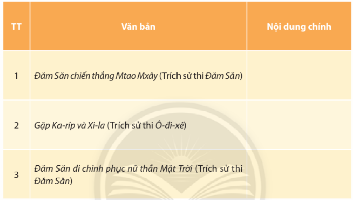 Hình ảnh minh họa nghệ thuật (Nguồn: internet)