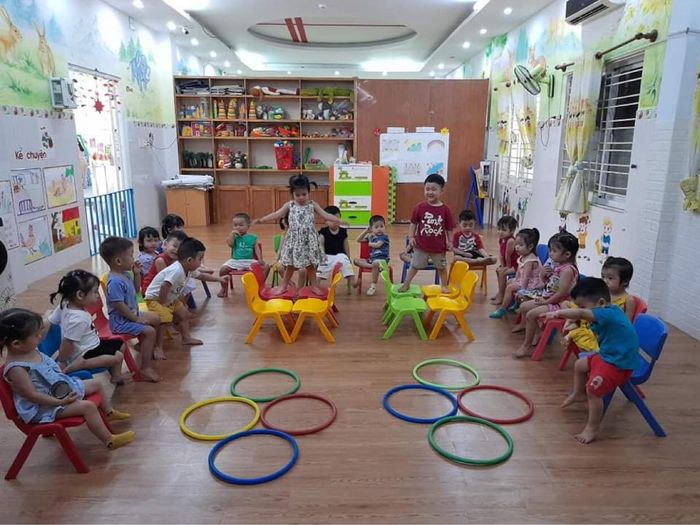 Hình ảnh Trường Mầm non chất lượng cao Nhân Đức - Góc nhìn 1