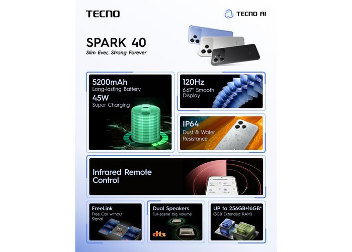 Cấu hình chi tiết TECNO SPARK 40