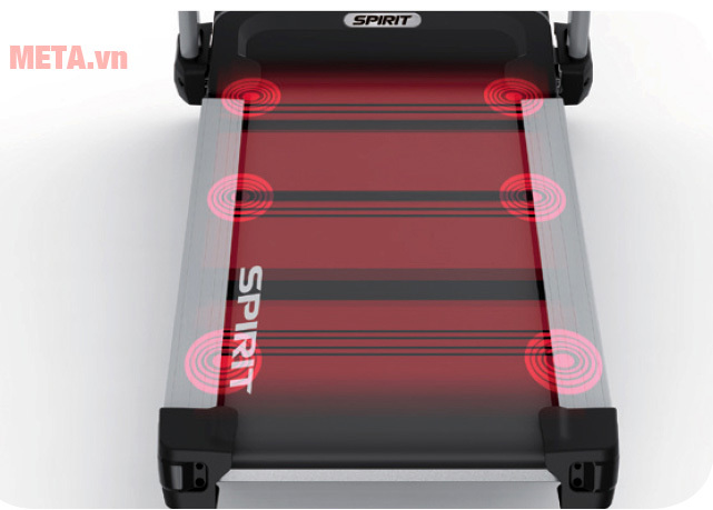 Máy chạy bộ Spirit XT-685