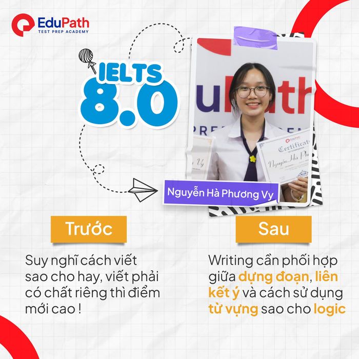 Anh Ngữ EduPath hình ảnh 1