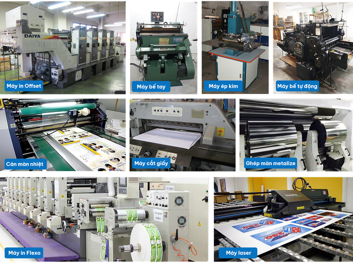 Hình ảnh thực tế xưởng in tại Công ty TNHH In Ấn Minh Hoàng Label