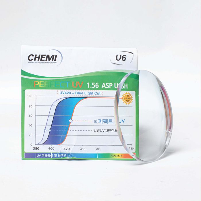 Hình ảnh chi tiết tròng kính Chemi cao cấp