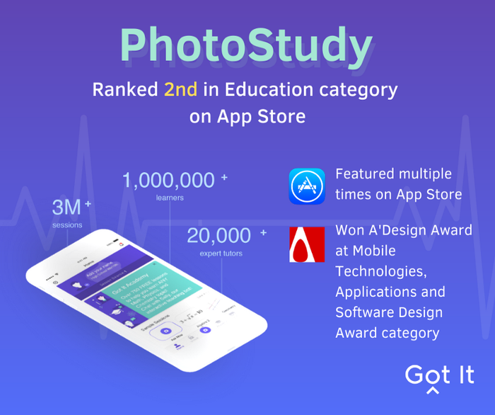 Giao diện PhotoStudy - Live Study Help
