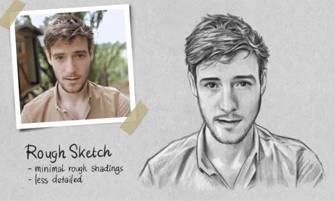 Drawify - Pencil Photo Sketch hình ảnh 2