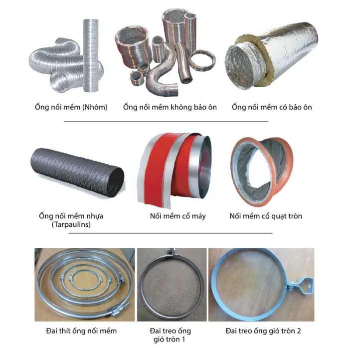 Hình ảnh nhà máy sản xuất ống gió Phú Hưng - Nơi ứng dụng công nghệ tiên tiến cùng quy trình kiểm soát chất lượng nghiêm ngặt cho ra đời những sản phẩm đạt chuẩn.