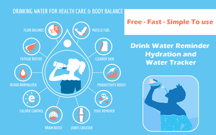 Giao diện ứng dụng Water Drink Reminder