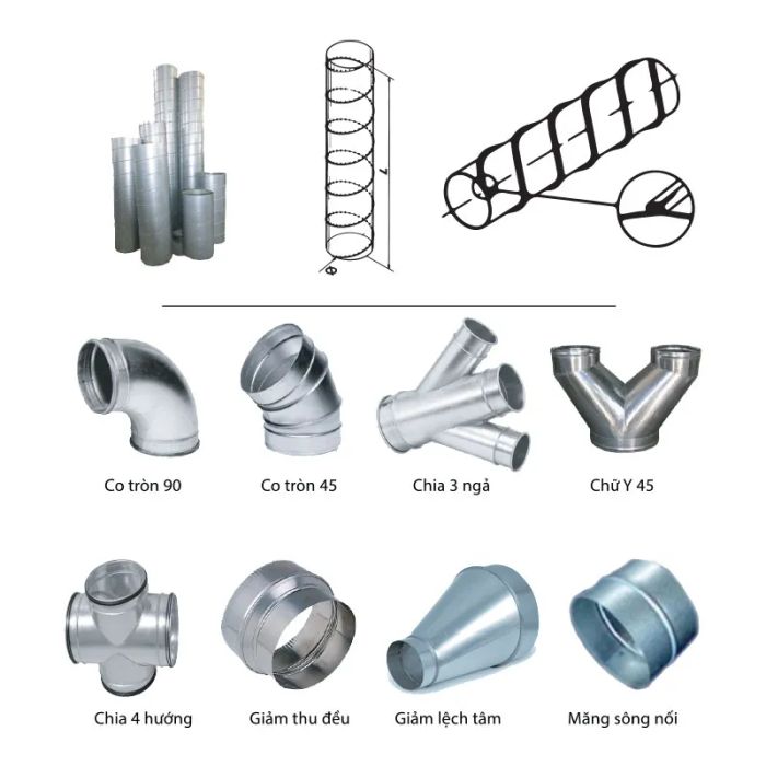 Hình ảnh thực tế dây chuyền sản xuất ống gió Phú Hưng - Nơi ứng dụng công nghệ CNC tiên tiến cùng quy trình kiểm soát chất lượng nghiêm ngặt theo tiêu chuẩn quốc tế.