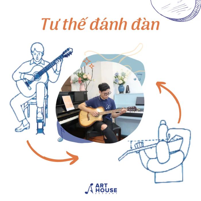 Không gian đào tạo tại Học viện Nghệ thuật Art House