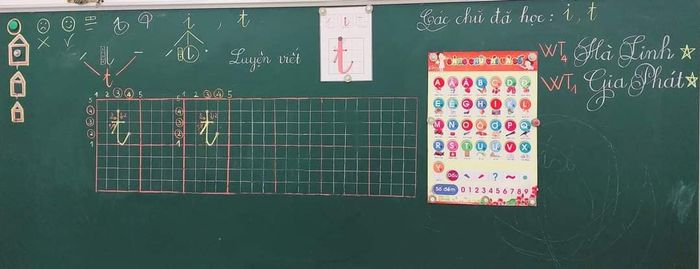 Không gian học tập sáng tạo tại Trạng Nguyên Nhí ảnh 1