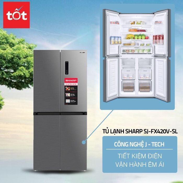 Hình ảnh tại Điện Máy TỐT - dienmaytot.com.vn lần 2