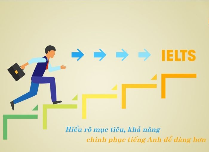 Cô Oanh trong giờ luyện thi IELTS Speaking