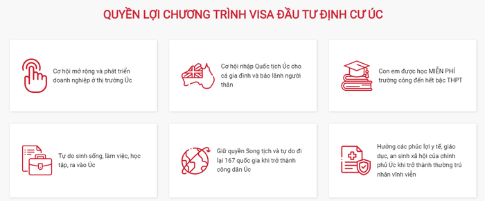 Hình ảnh văn phòng Khai Phú Investments & Migration