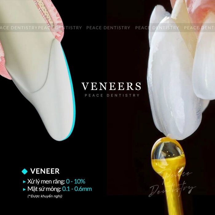 Nha khoa Peace Dentistry ảnh 2