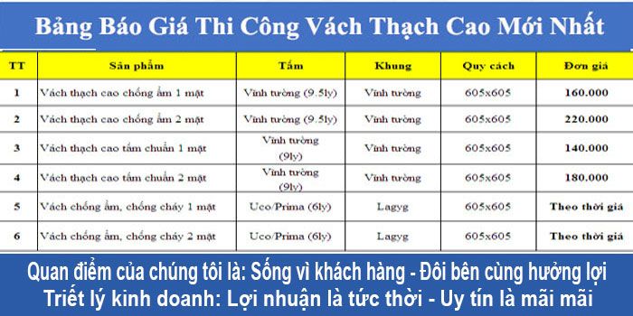 Công ty Thuận Phát Như Ý ảnh 2