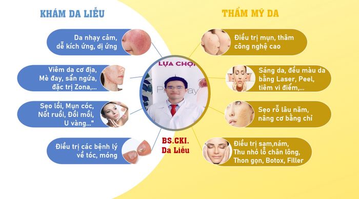 Hệ thống máy móc công nghệ cao tại Phòng Khám Bs Phước