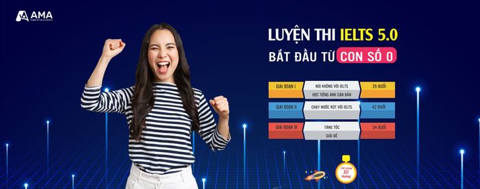 Không gian học tập hiện đại tại AMA Quảng Nam