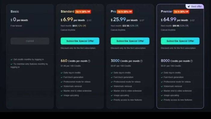 kling-ai-pricing-options