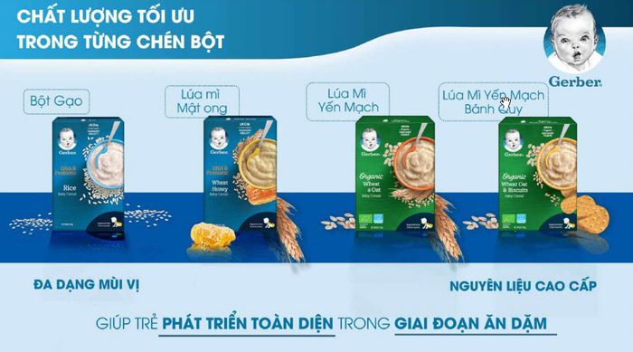 Hình ảnh bột ăn dặm Gerber bổ sung DHA và Probiotic