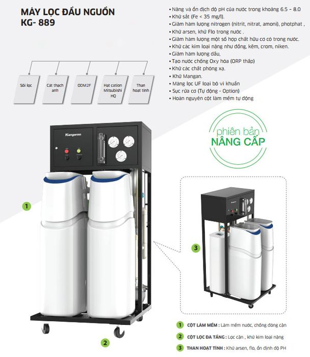 Máy lọc nước đầu nguồn Kangaroo KG889 ảnh 2