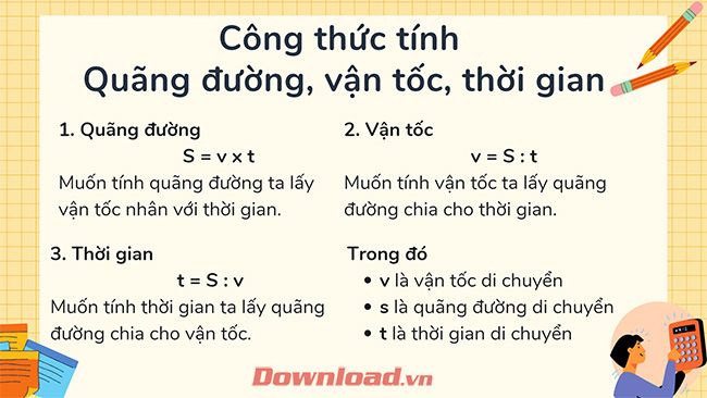 Hình minh họa trực quan về tỉ số phần trăm (nguồn internet)