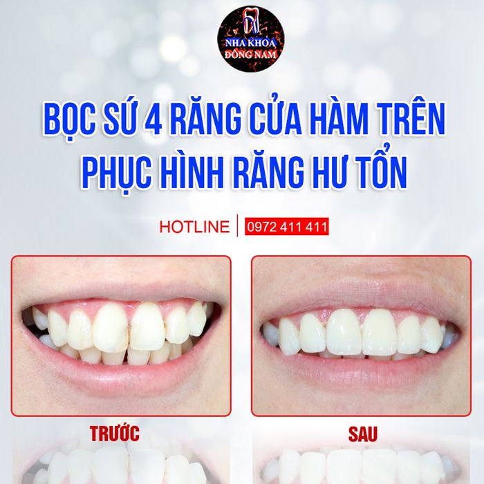 Hình ảnh đội ngũ bác sĩ chuyên nghiệp tại Nha Khoa Đông Nam