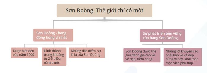 Hình ảnh minh họa số 1 (Nguồn: sưu tầm)