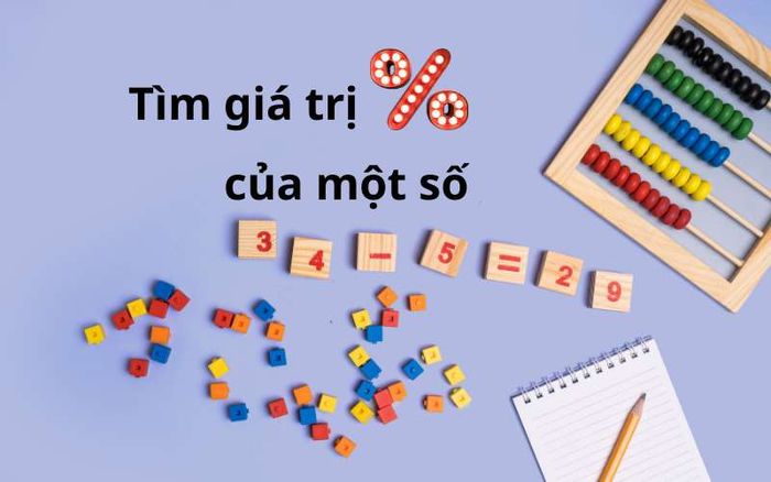 Hình minh họa cách tính phần trăm (nguồn internet)