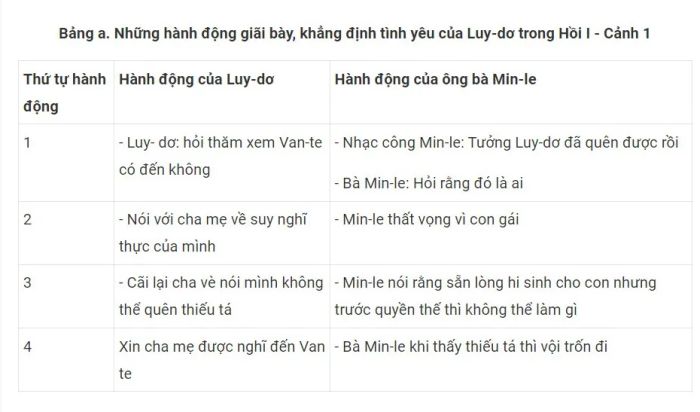 Hình ảnh minh họa sinh động (Nguồn: Internet) - Ảnh 1
